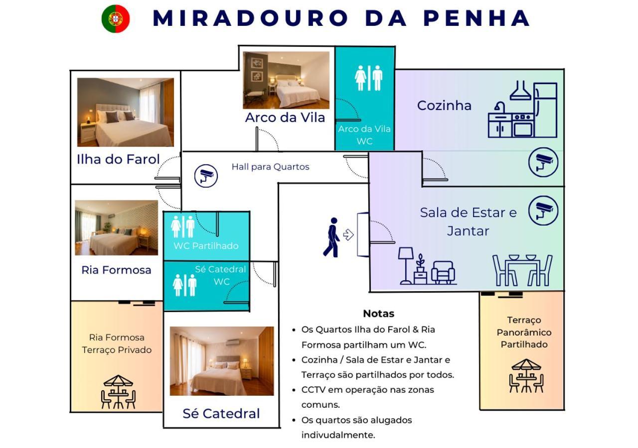 Miradouro Da Penha Hotel Faro Exterior photo